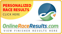 2022 Genesis Firecracker Run Results